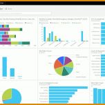 Limitierte Auflage Power Bi Vorlagen 1293x761