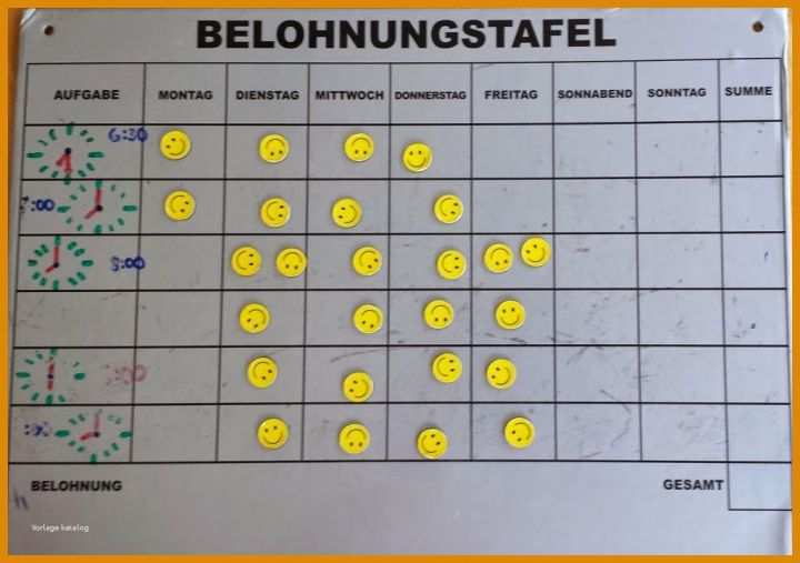 Ausgezeichnet Punktesystem Kindererziehung Vorlage 1024x721