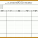 Erstaunlich Reklamationsmanagement Excel Vorlage 800x510