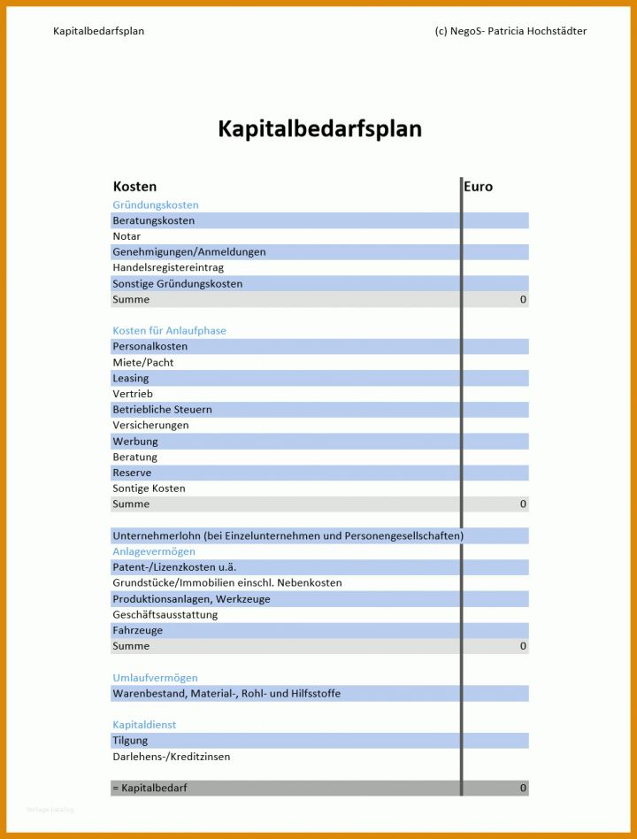 Schockieren Rentabilitätsvorschau Vorlage 978x1288