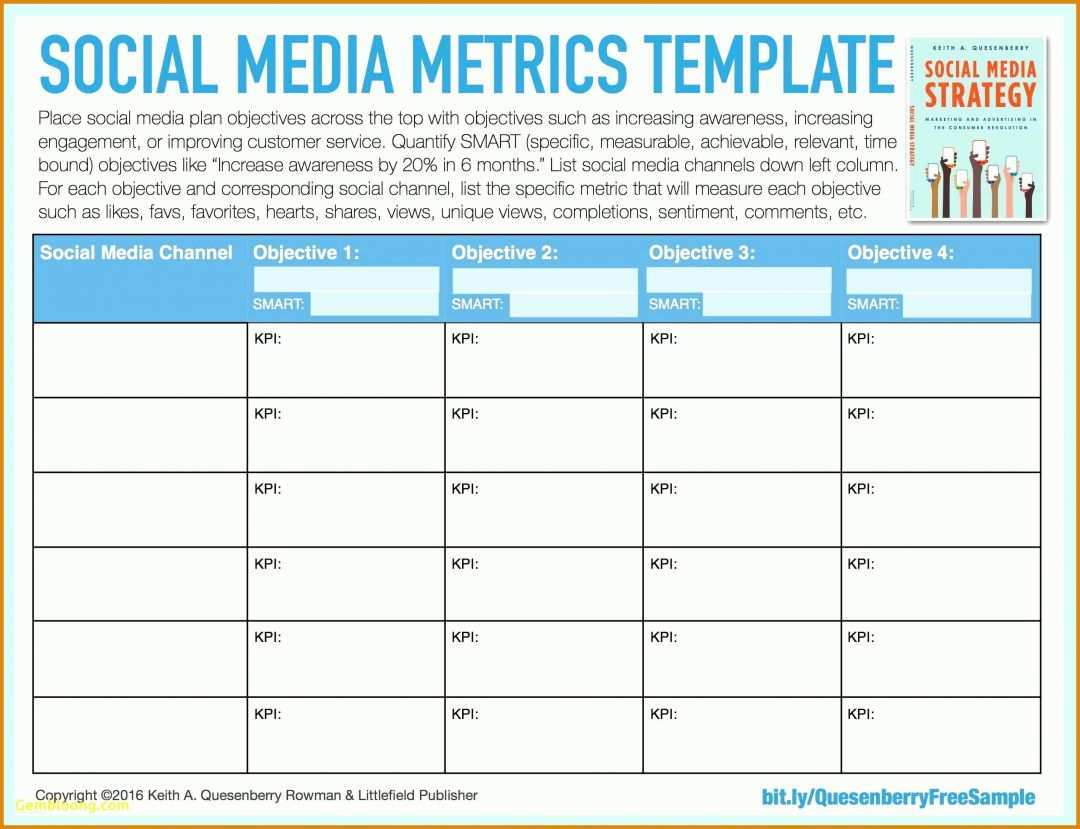 Modisch social Media Konzept Vorlage 2875x2208