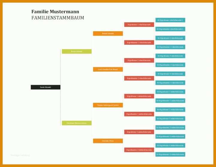 Fabelhaft Stammbaum Powerpoint Vorlage 825x638