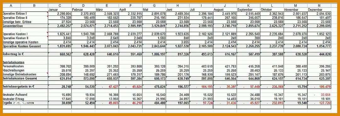 Am Beliebtesten Tilgungsplan Erstellen Excel Vorlage 1200x412