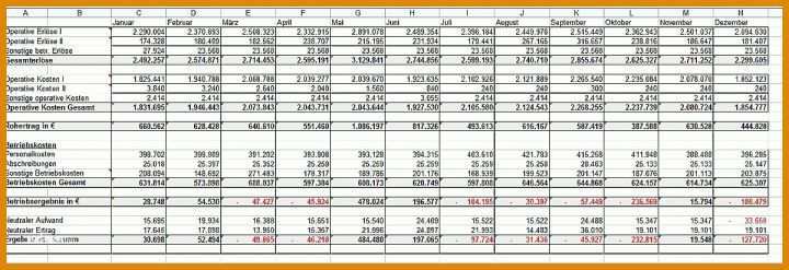 Tilgungsplan Erstellen Excel Vorlage Tilgungsplan Excel Vorlage