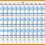 Einzigartig Tilgungsplan Erstellen Vorlage 1093x495