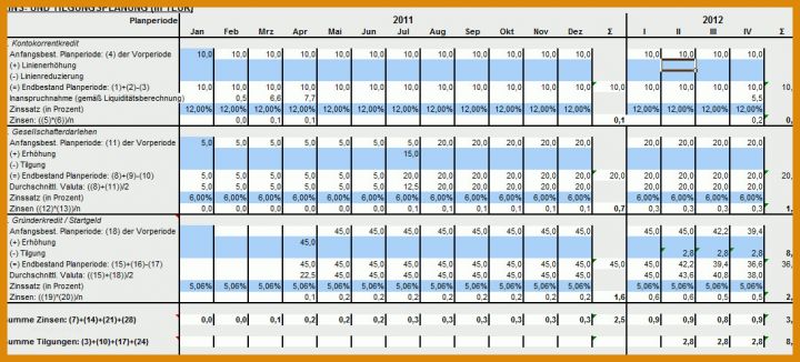 Beeindruckend Tilgungsplan Erstellen Vorlage 1093x495