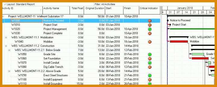 Toll Verfahrensverzeichnis Excel Vorlage 923x372