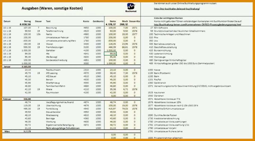 Außergewöhnlich Verfahrensverzeichnis Excel Vorlage 1119x620