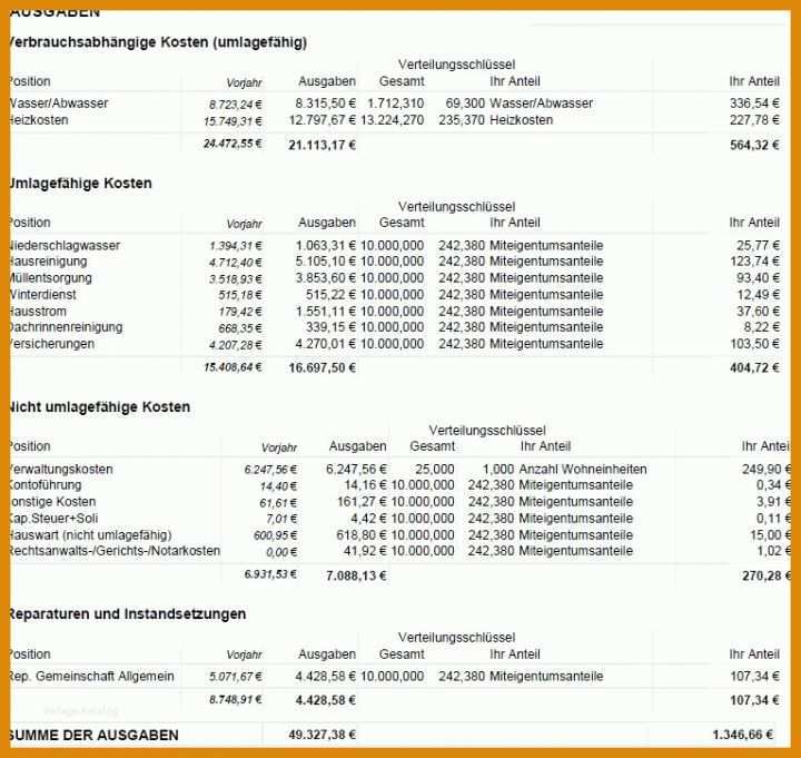 Größte Vorlage Nebenkostenabrechnung Für Mieter 766x725