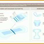 Einzigartig Vorlagen Windeln 1024x724