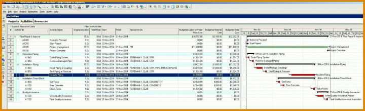 Fantastisch Wartungsplan Excel Vorlage 1883x573