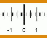 Tolle Zahlenstrahl Vorlage 912x125