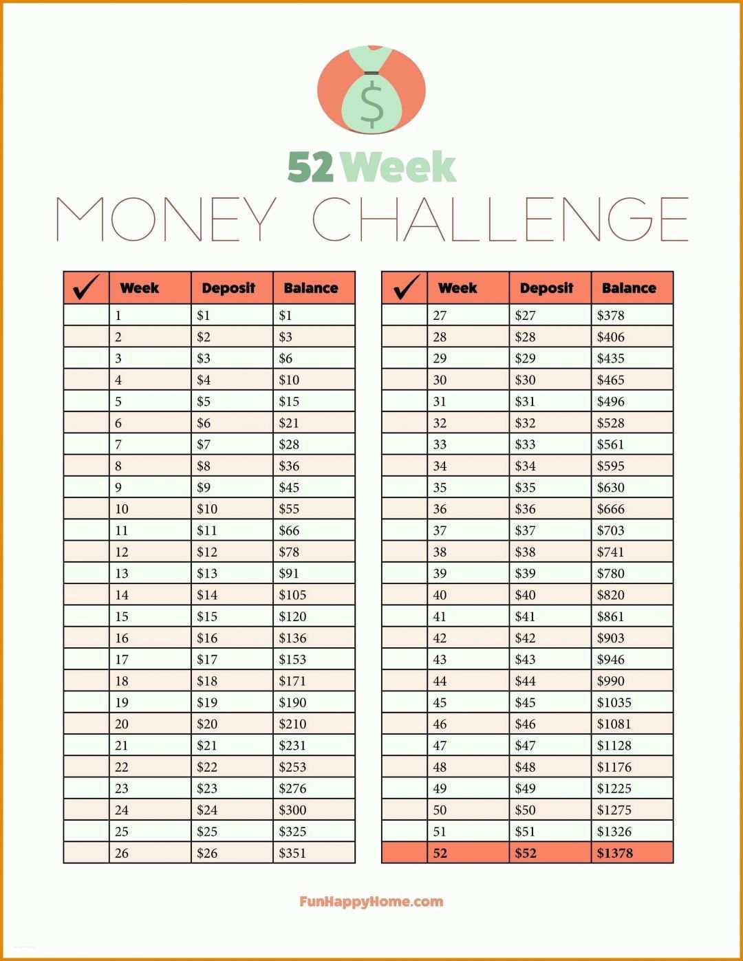 Selten 52 Wochen Challenge Vorlage Excel 2382x3082