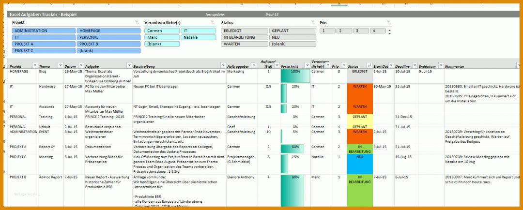 Ausgezeichnet Aufgabenliste Excel Vorlage Kostenlos 1498x602