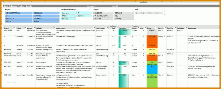 Ausgezeichnet Aufgabenliste Excel Vorlage Kostenlos 1498x602