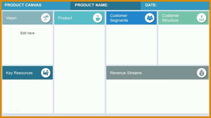 Beeindruckend Business Model Canvas Vorlage Ppt 1280x720
