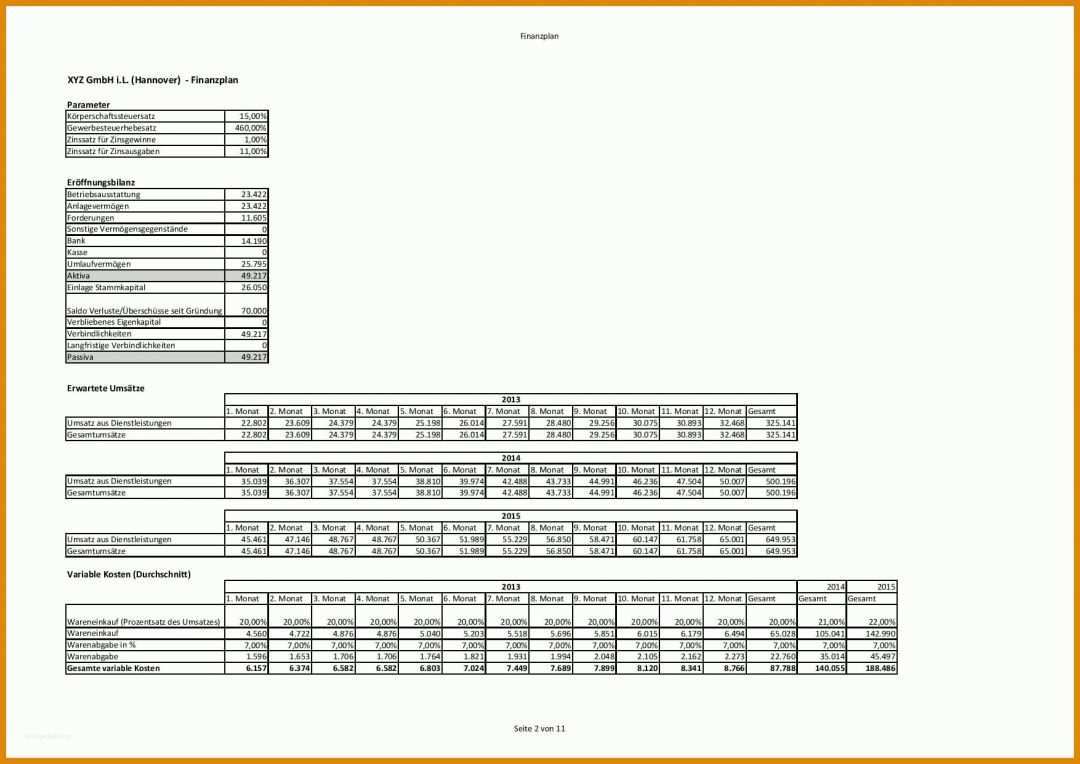 Perfekt Businessplan Restaurant Vorlage Kostenlos 1754x1240