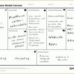 Ausnahmsweise Canvas Modell Deutsch Vorlage 4961x3508