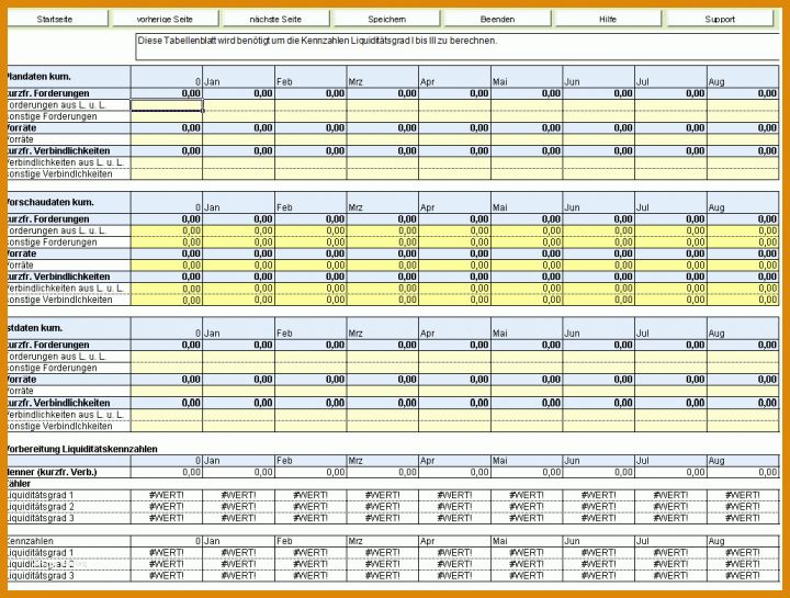 Großartig Excel Controlling Vorlagen 1031x780