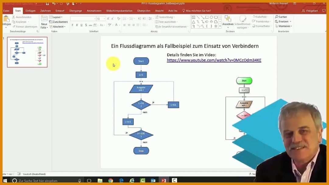 Schockierend Flussdiagramm Vorlage Word 1280x720