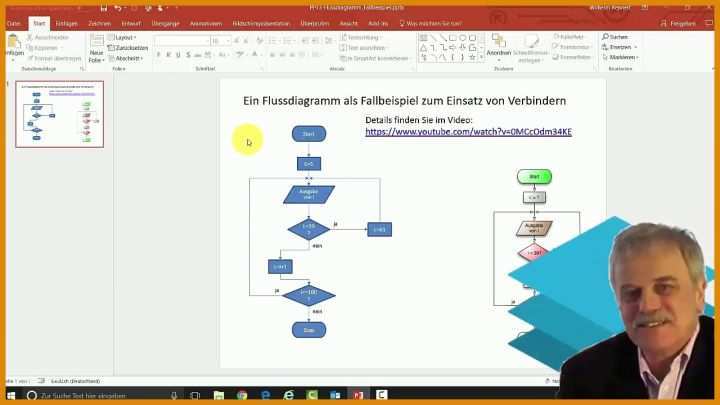 Toll Flussdiagramm Vorlage Word 1280x720