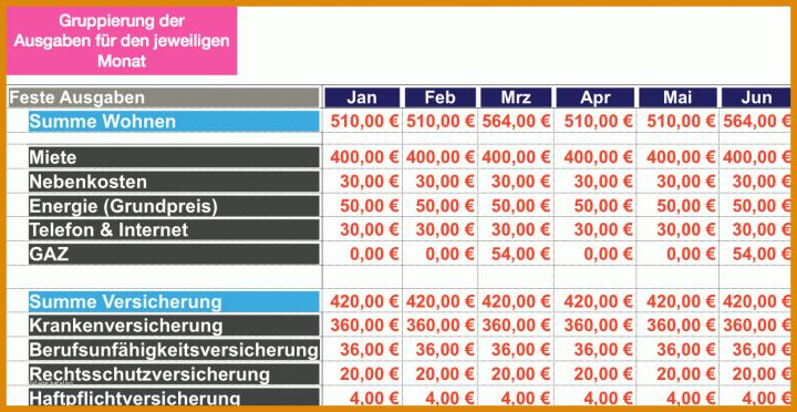 Haushaltsbuch Vorlage Einfach Haushaltsbuch Einfach Fuehren Kostenlos Als Excel App Und Vorlage