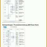 Größte Konformitätserklärung Vorlage Word 960x1732