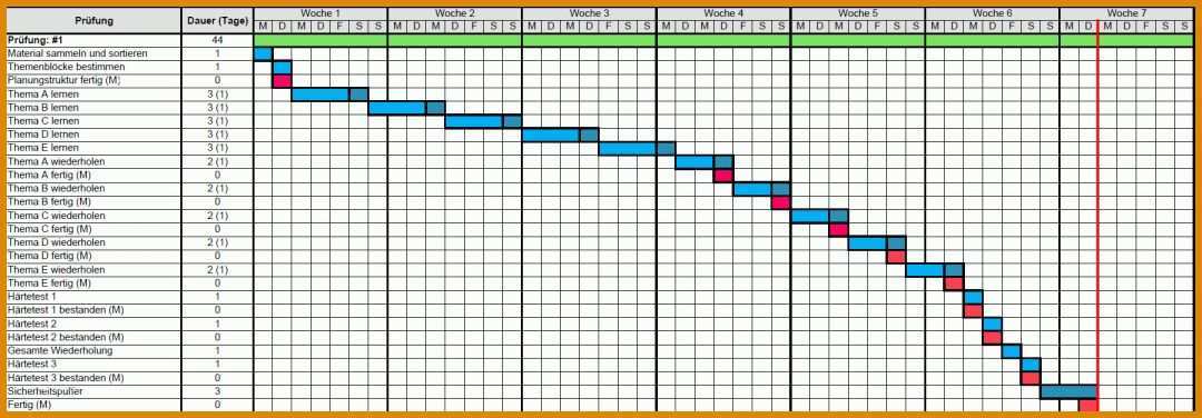 Fabelhaft Lernplan Erstellen Vorlage 1800x626