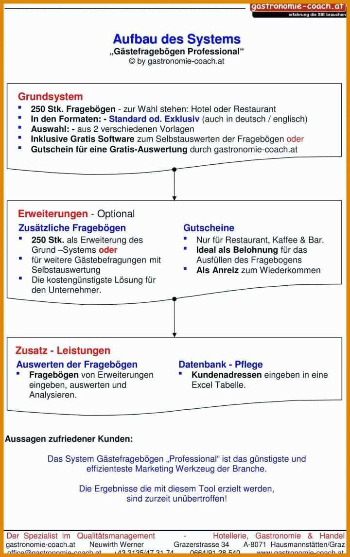 Phänomenal Mitarbeiterbefragung Zufriedenheit Vorlage 960x1528