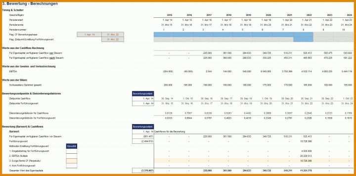 Einzigartig Navigationsleiste Html Vorlage 1679x831