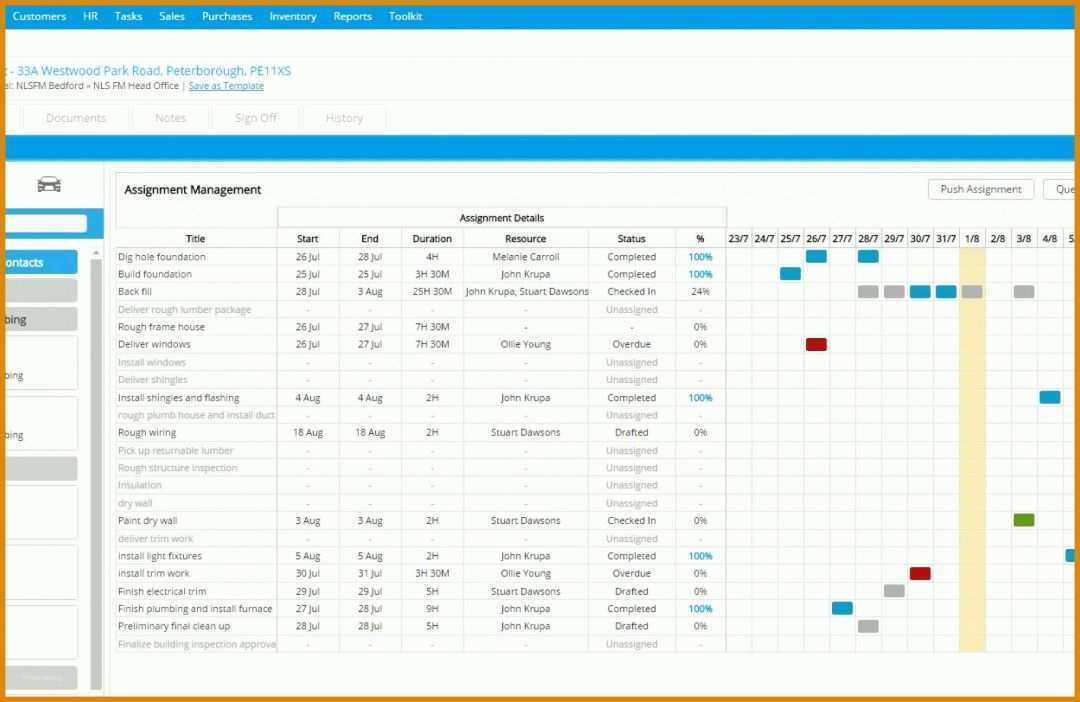 Beste Projektmanagement Excel Vorlage Gantt 1990x1294