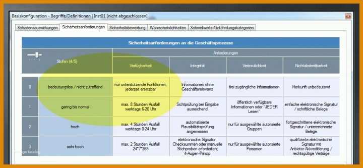 Kreativ Schutzbedarfsanalyse Vorlage 1022x473