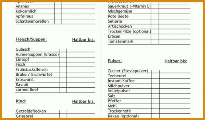 Ungewöhnlich Sicherheitsunterweisung Vorlage Kostenlos 1024x600