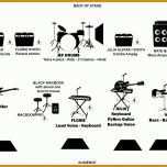 Hervorragen Stageplan Vorlage 1024x783