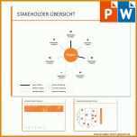 Wunderbar Stakeholderanalyse Vorlage 1000x1000