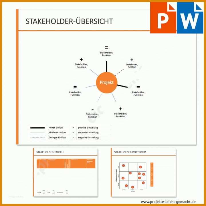 Beeindruckend Stakeholderanalyse Vorlage 1000x1000