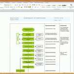 Kreativ Validierungsmasterplan Vorlage 1280x1024