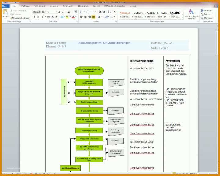 Erstaunlich Validierungsmasterplan Vorlage 1280x1024