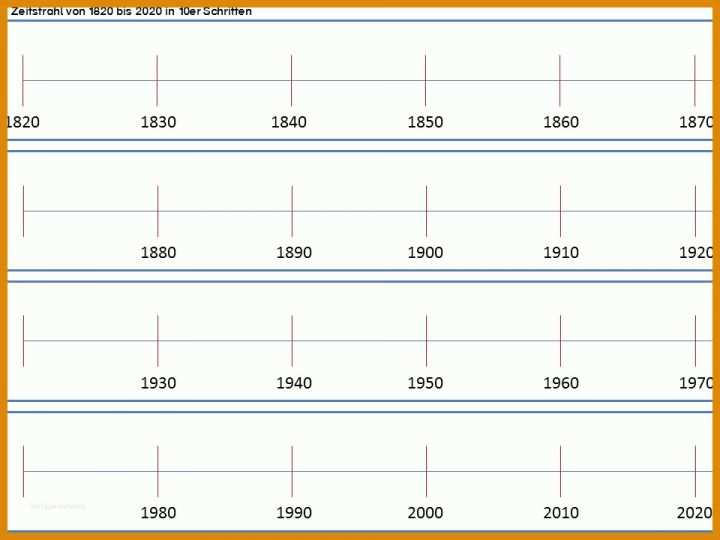 Faszinierend Zeitstrahl Vorlage 960x720