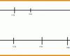 Limitierte Auflage Zeitstrahl Vorlage Word 1285x532