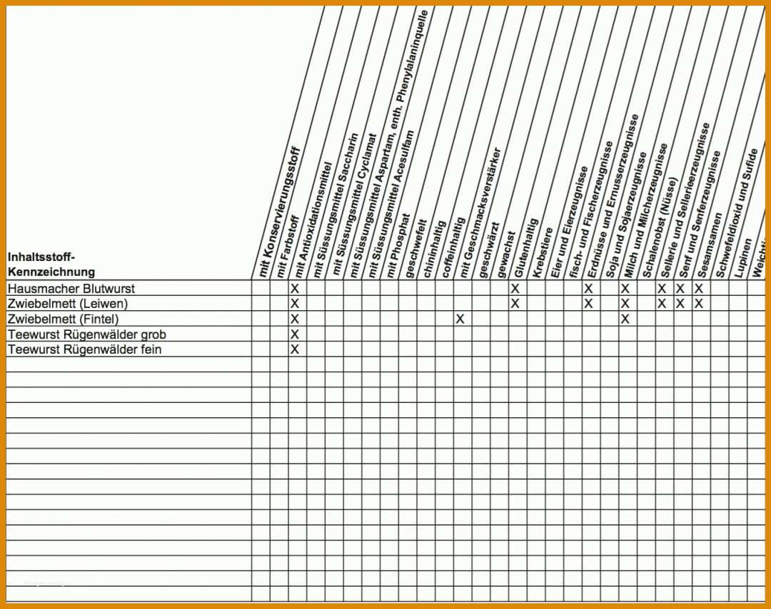 Hervorragen Allergene Tabelle Vorlage 1345x1064