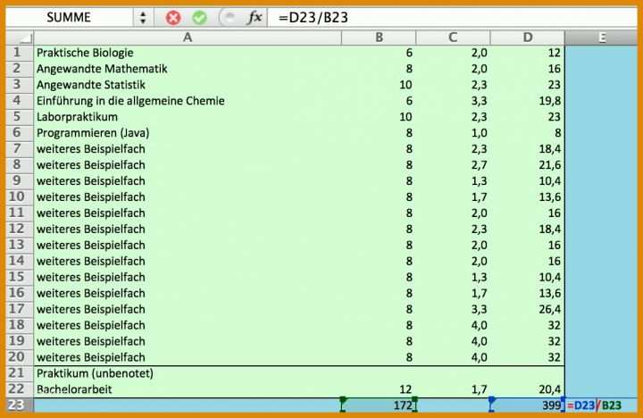 Perfekt Bachelornote Berechnen Excel Vorlage 1124x730