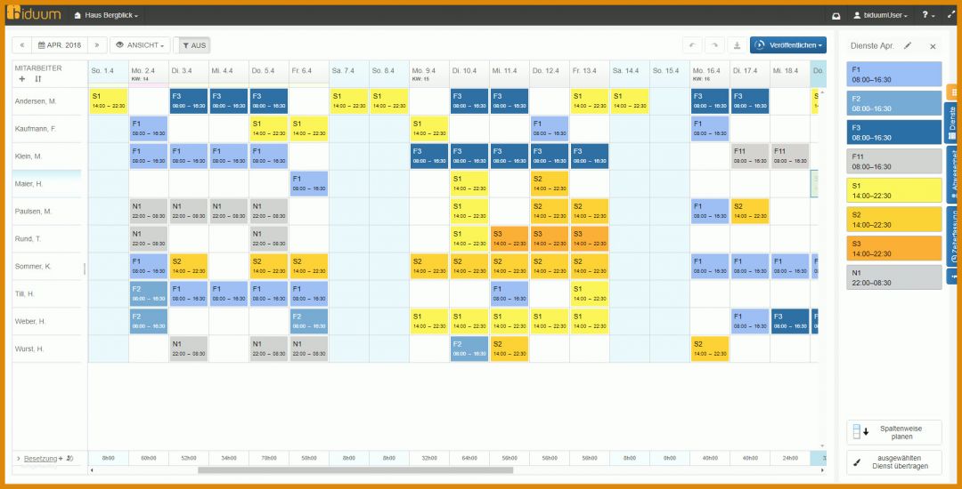 Einzigartig Dienstplan Vorlage Monatsplanung 1919x977