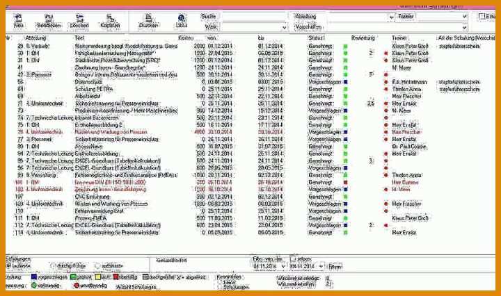 Schockieren Erstmusterprüfbericht Vda Vorlage Excel 900x533