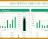 Überraschend Excel Dashboard Vorlage 930x315