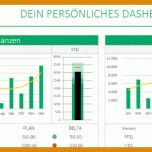 Überraschend Excel Dashboard Vorlage 930x315