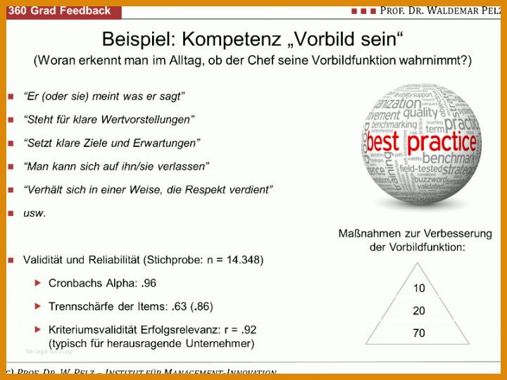 Beste Feedback Fragebogen Vorlage 800x600