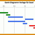 Faszinieren Gantt Diagramm Excel Vorlage 740x308