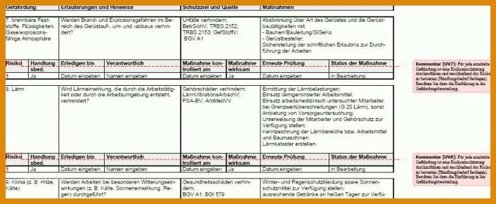 Größte Gefährdungsbeurteilung Dachdecker Vorlage 881x364