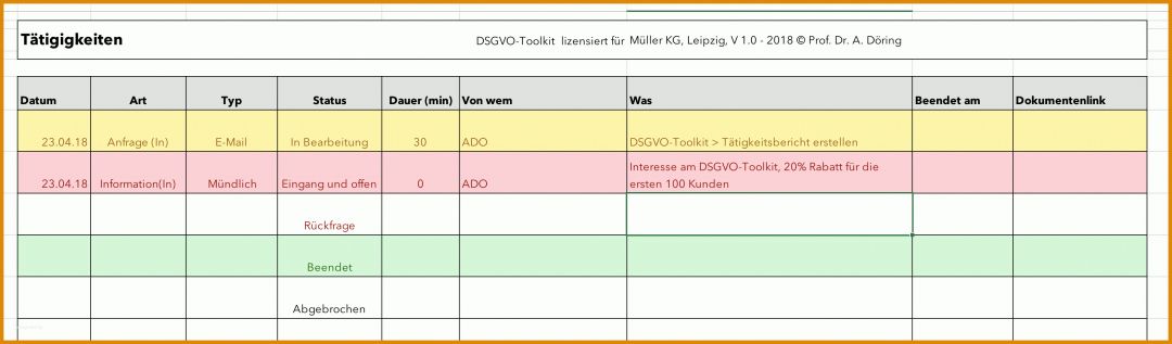 Unglaublich Löschkonzept Dsgvo Vorlage 3146x924